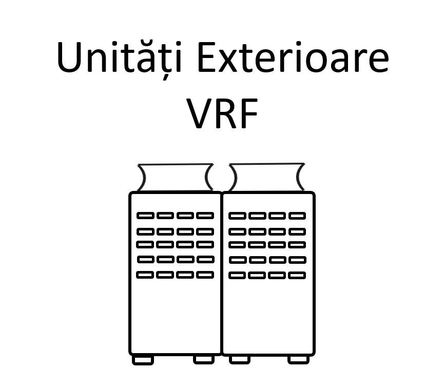 unitati exterioare VRF Vivax